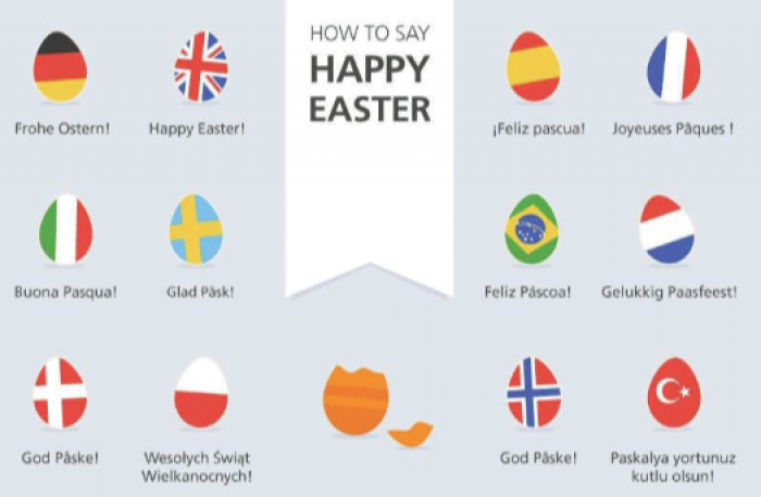 „ქრისტე აღდგა“ – 15 სხვადასხვა ენაზე