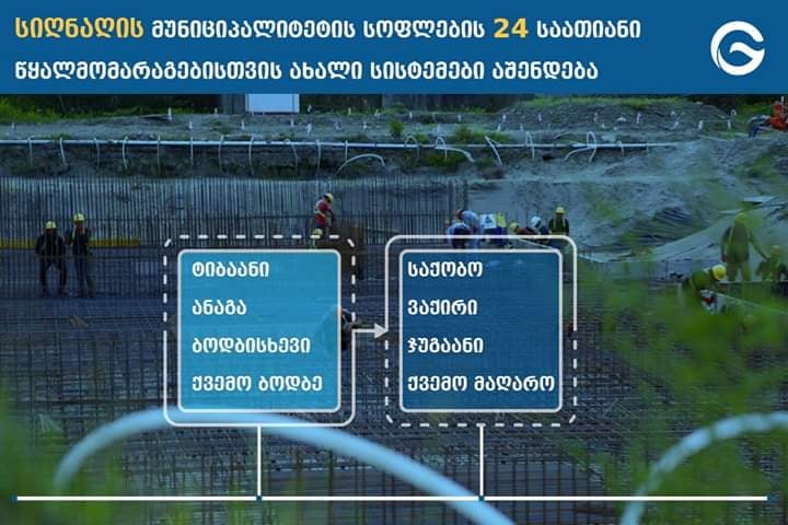 სიღნაღის მუნიციპალიტეტში საუკუნის პროექტი განხორციელდება
