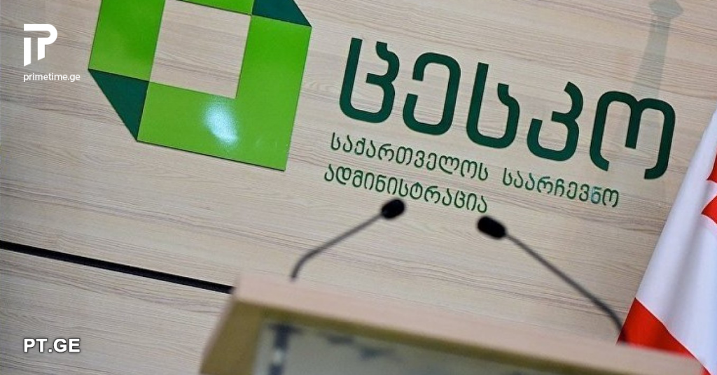 ცესკოს წინასწარი შედეგებით, თბილისში არჩევნებში „ქართულ ოცნებას“ 40.64% აქვს, „ნაცმოძრაობას“ 29.38%