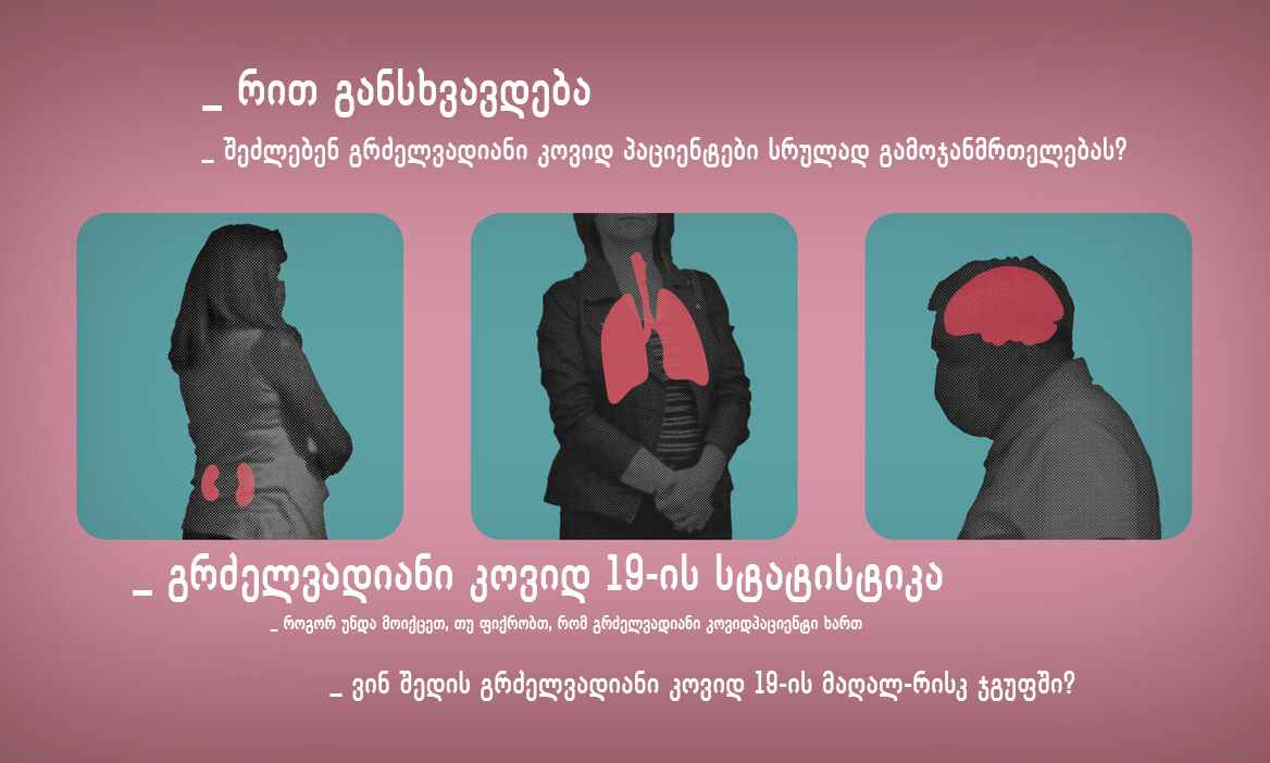 თუ ამ სიმპტომებს გრძნობთ, შესაძლოა, გრძელვადიანი Covid 19-ის მაღალ რისკ-ჯგუფში იყოთ – როგორ უნდა მოიქცეთ ამ დროს?