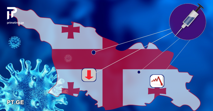 ამბობდა ფხაკაძე ბუსტერი უნდა ხალხსო… რატომ აფუჭებთ ამ საოცნებო ვაქცინას – რა ხდება სოცქსელში მას შემდეგ რაც გაირკვა, რომ „ფაიზერს“ ვადა გასდის